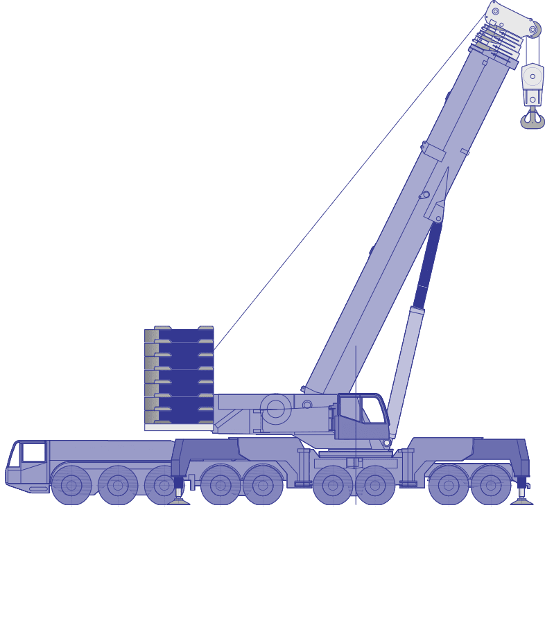 Mobile Crane